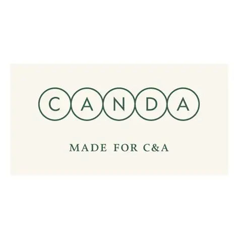 CANDA